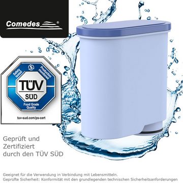 Comedes Wasserfilter 8er Set einsetzbar statt Philips Saeco CA6903, Zubehör für einsetzbar statt Saeco CA6903/00, Saeco CA6903/01, Philips CA6903/22, Philips CA6903/10, einsetzbar statt Saeco CA6903, Philips CA6903 AquaClean