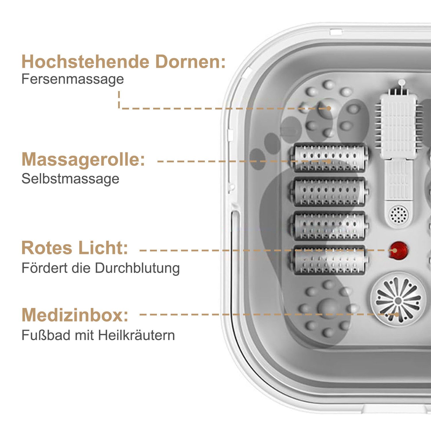 AIMAX Fußbad Elektrische Fußbadewanne Beheiztes Faltbares mit 8 Rollen, Rotes Licht, Fußmassagegerät Foot Spa fußsprudelbad mit massage Temperatuurregeling, 1-tlg., Voetbubbelbad met massage en verwarmingsfunctie Voetbad Tägliche, Geschenke für Vater und Mutter, Büroangestellte, Liebhaber, Ältere