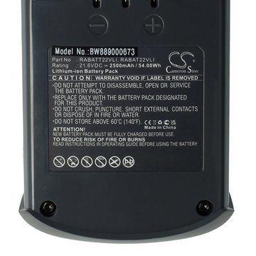 vhbw kompatibel mit Hoover Rhapsody Staubsauger-Akku Li-Ion 2500 mAh (21,6 V)