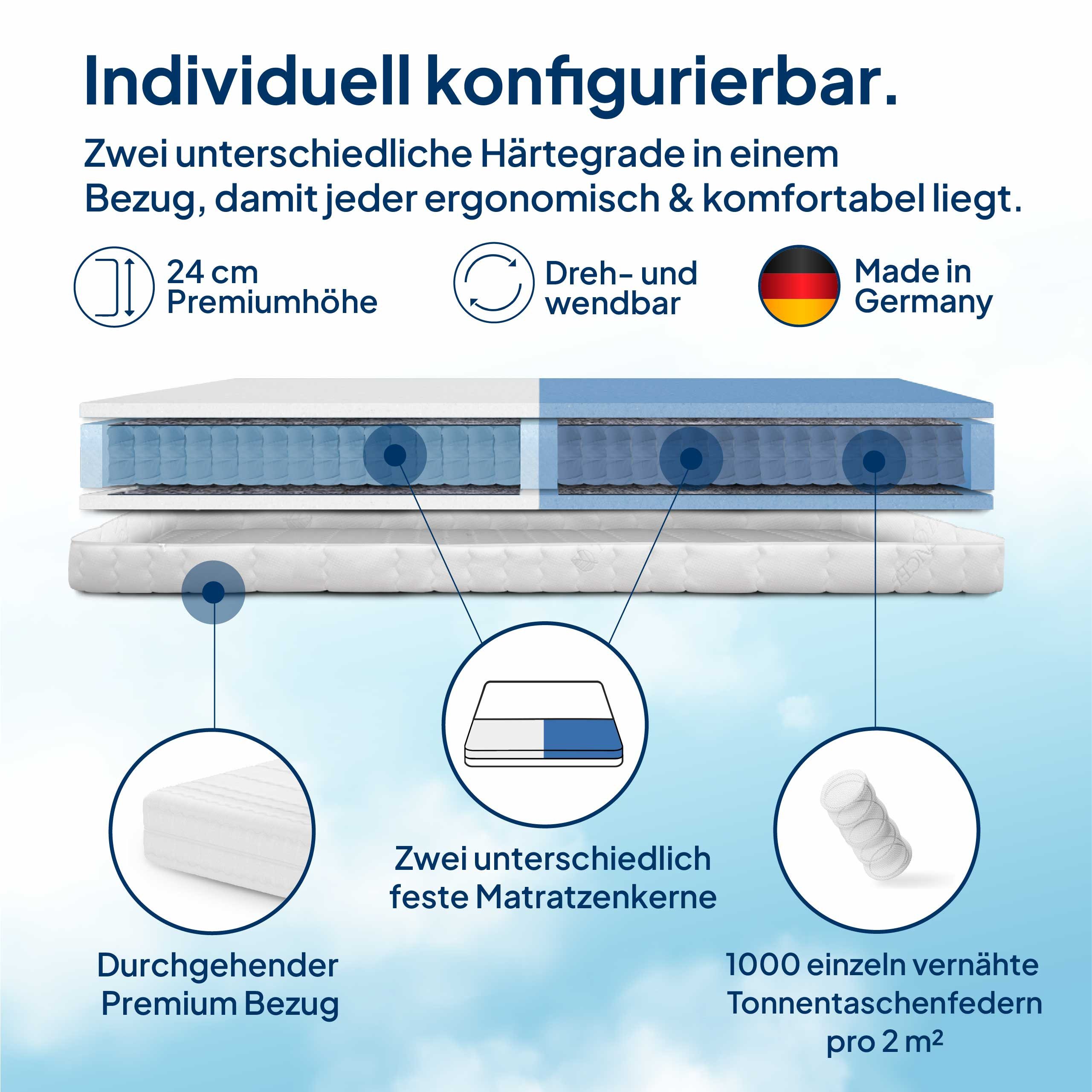 Taschenfederkernmatratze Premium 7-Zonen Federkernmatratze mit 2 Härtegraden, Optimal für Paare, AM Qualitätsmatratzen, 24 cm hoch, 180x220 cm