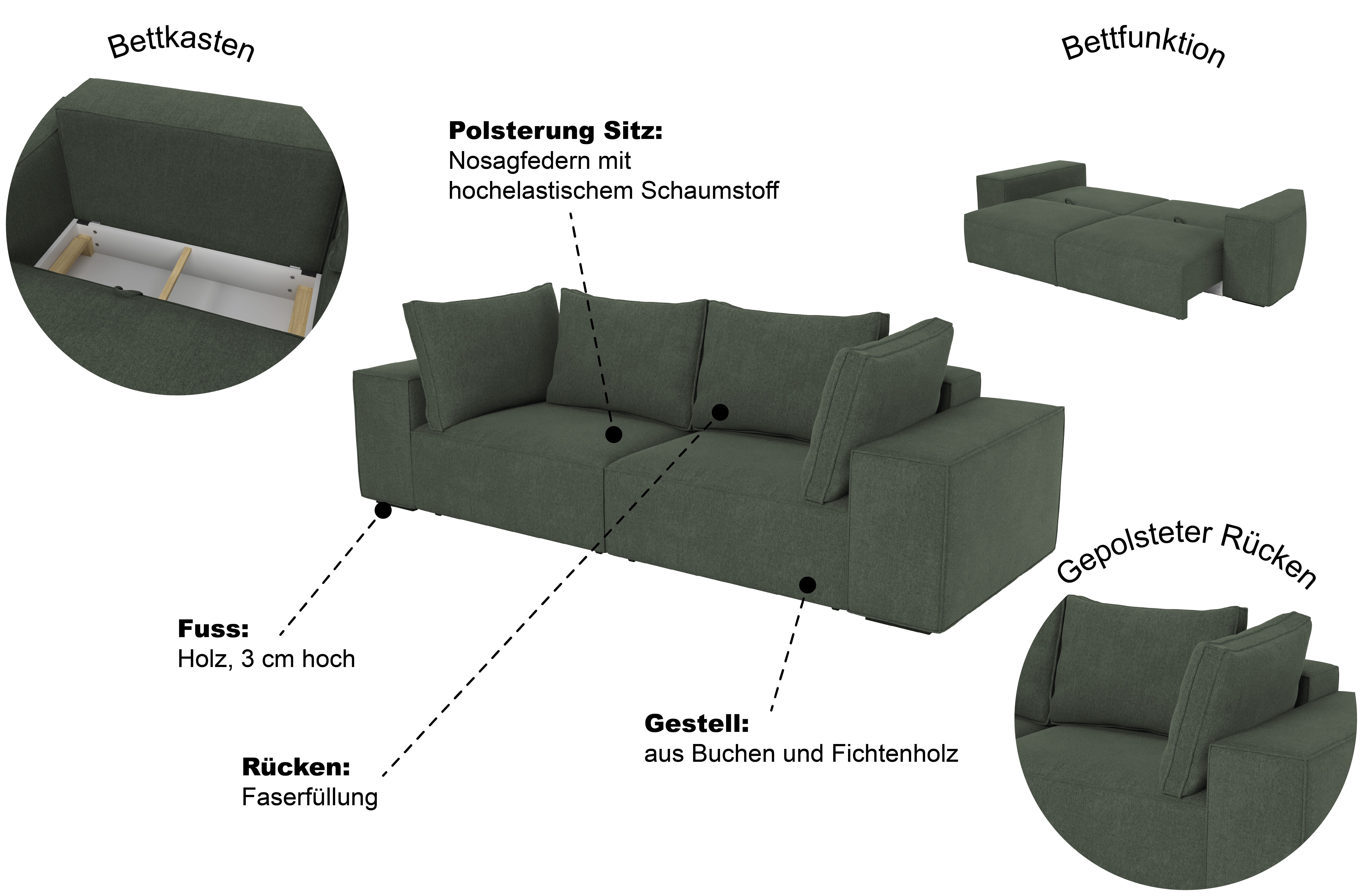 Trends by HG Big-Sofa CONOR, 2 Teile, Schlaffunktion + Bettkasten