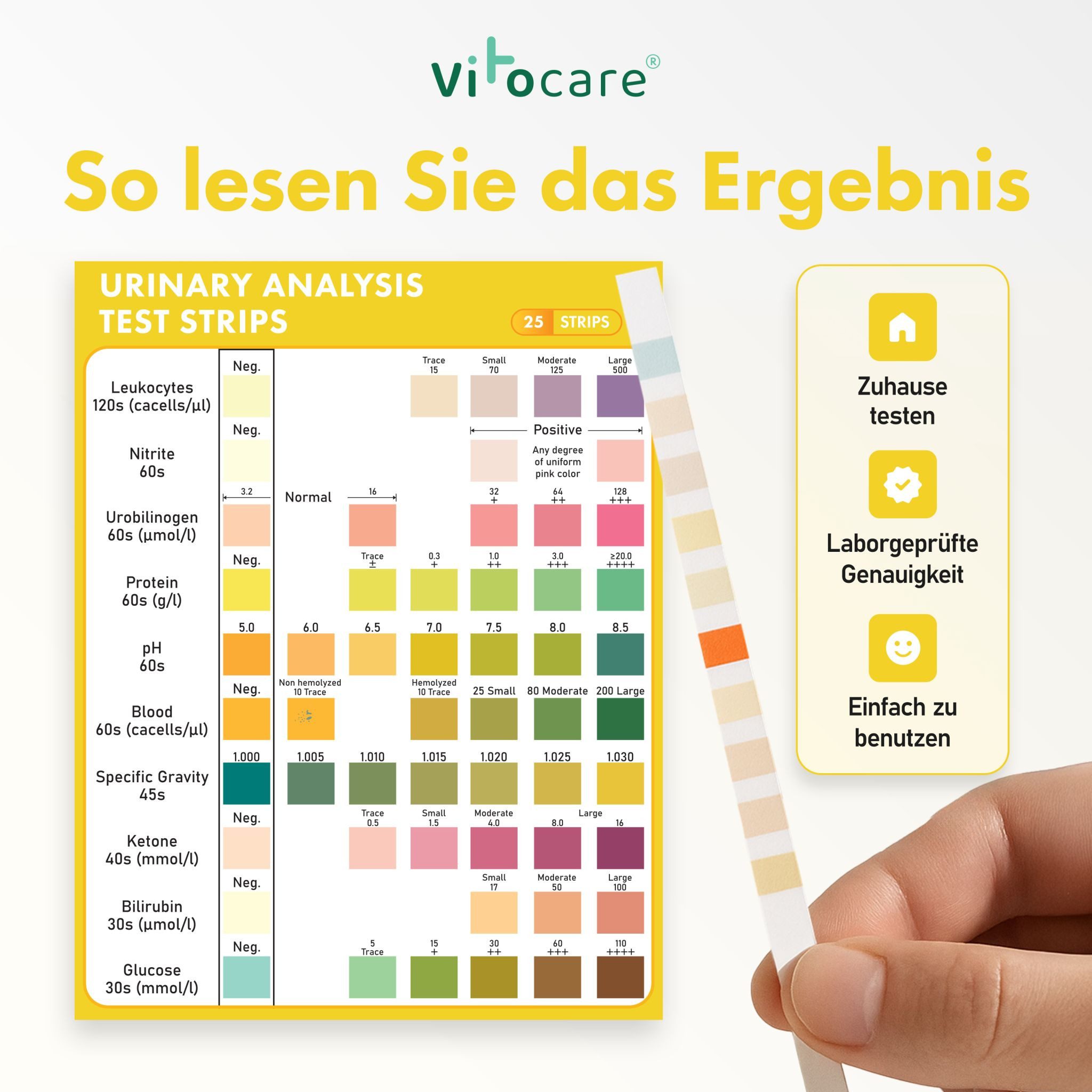 Vitocare Harnsäure-Messgerät Vitocare Urinteststreifen 10in1, Urintest f. Zuhause, 25/125 Stk. – Bild 5 von 5
