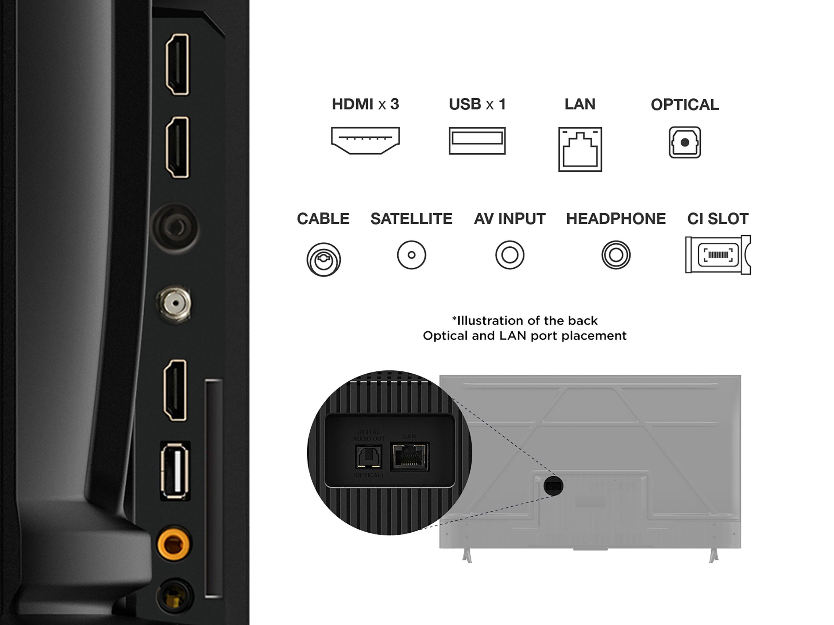 TCL 55PF650A LED-Fernseher (139 cm/55 Zoll, 4K Ultra HD, Fire TV, Fire TV / Smart TV, Dolby Vision HDR, Alexa, Triple-Tuner)