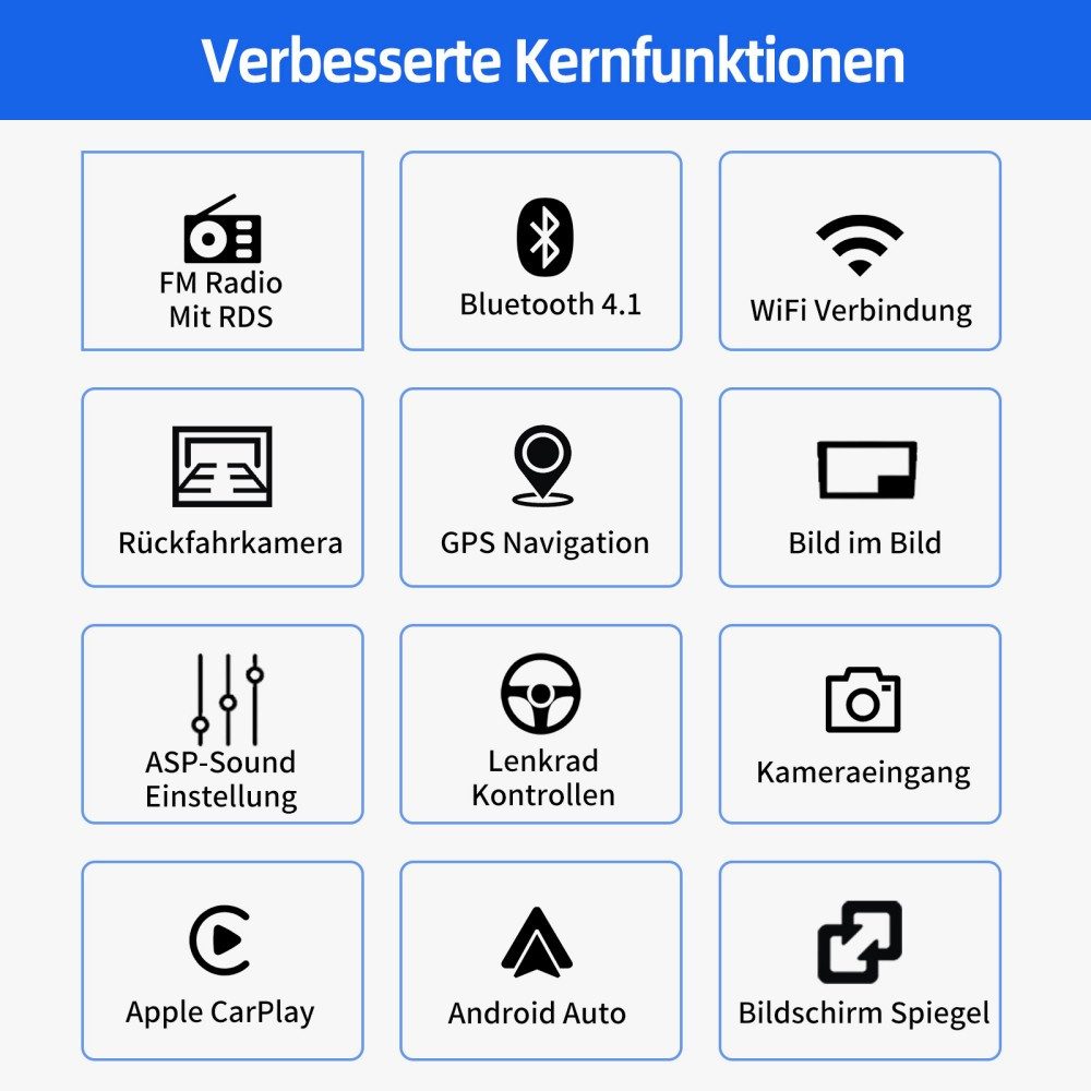 ESSGOO 4+64G Android 15 Autoradio 1 DIN 360° Drehbar Bildschirm Carplay Autoradio (10,1, Digitalradio (DAB), RDS, SWC, BT, NAVI)