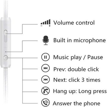 hisonic Integrierte Lautstärkebegrenzung auf 85dB Kinder-Kopfhörer (Perfekte Größe und Form, kombiniert mit weichen, bequemen Ohrenpads, machen sie zu einem unverzichtbaren, mit Kabellose Verbindung und Ohrenschonende Lautstärke in Perfektion)