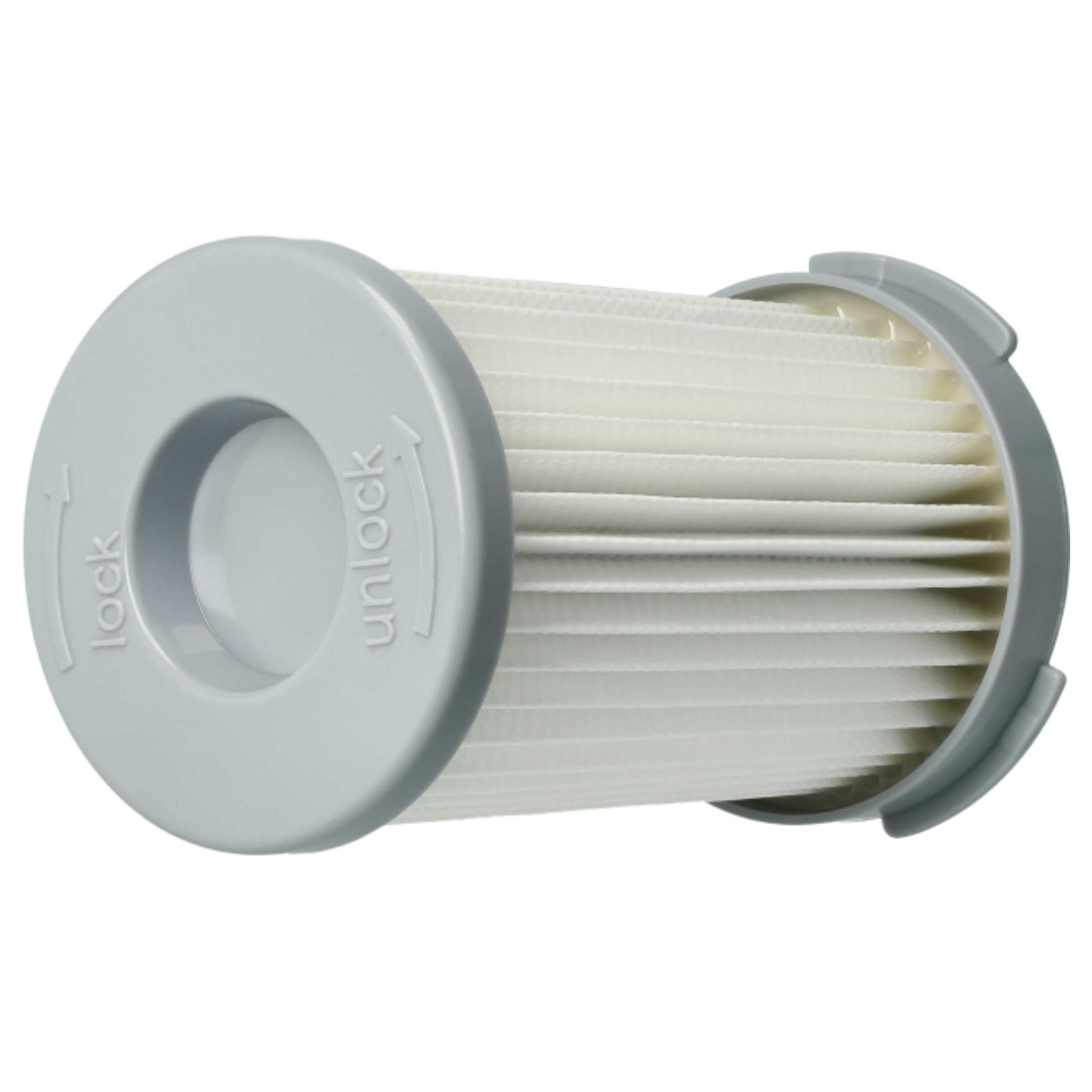 vhbw Abluftfilter Ersatz für Electrolux EF75B für Staubsauger, Zubehör für AEF75B / EF75B / F120 / HHF120 Universal