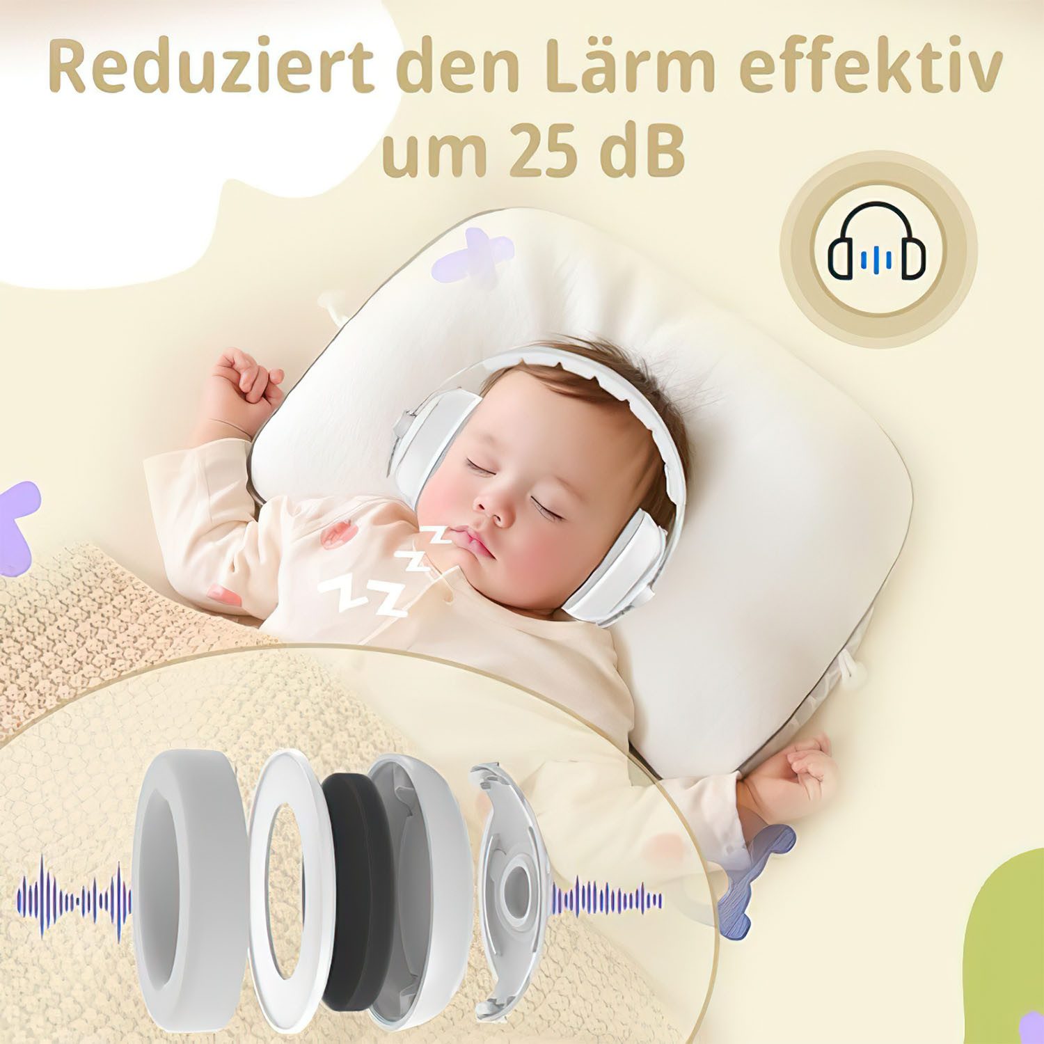 SURFOU 2-in-1 Baby Ear Protection Headphones with Noise Cancellation & Adjustable Headband