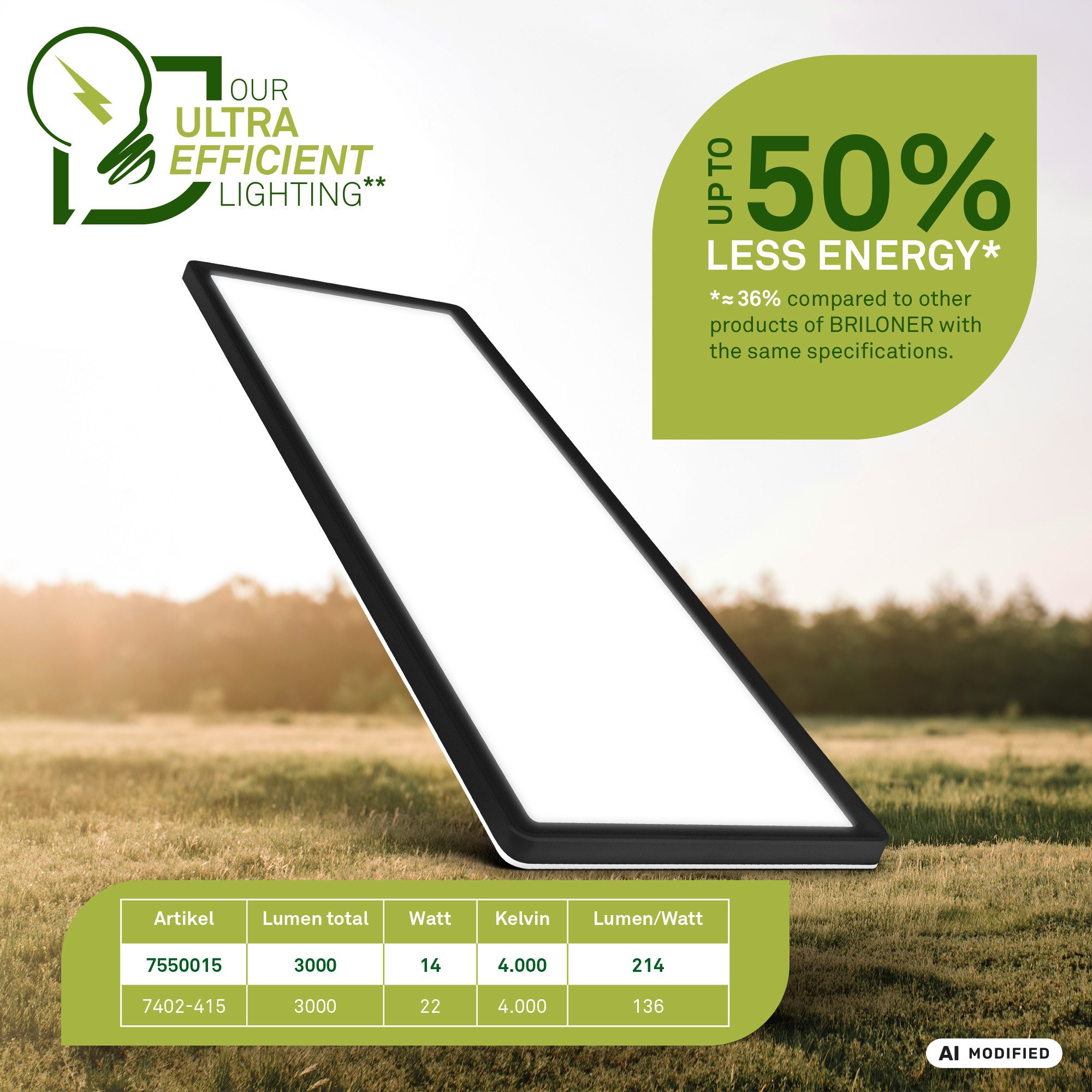 Briloner Leuchten LED Panel Deckenlampe ultraflach Energieeffizienz A Backlight-Effekt, LED fest integriert, LED wechselbar, 4000K, Verschiedene Ausführungen, Wohnzimmer Schlafzimmer Küche
