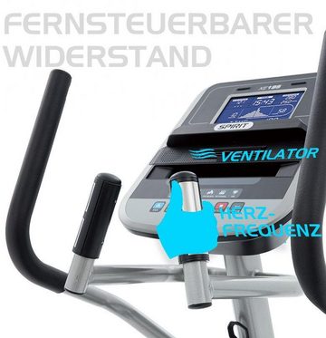 Spirit Fitness Ellipsentrainer-Ergometer XE 195