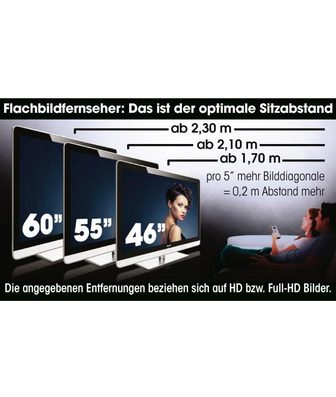75EP661X1 LED-Fernseher (189 cm / (75 ...