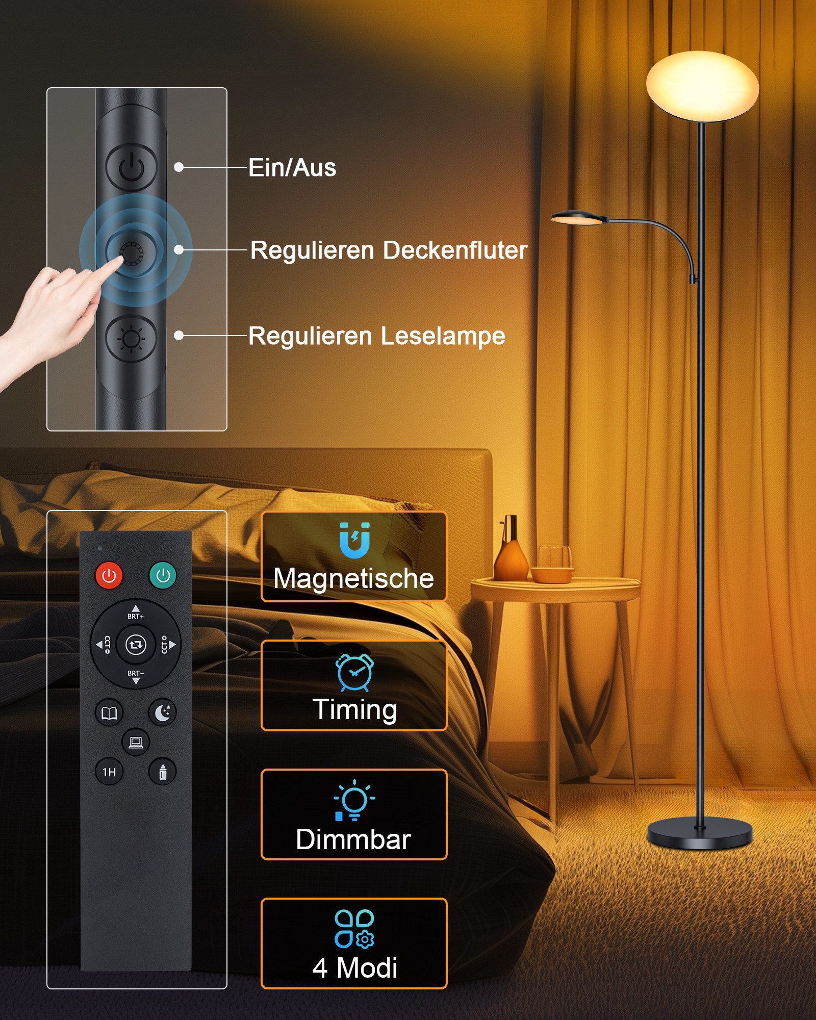 Lujasi LED Stehlampe 42W Stehlampe Wohnzimmer, 3500LM LED Deckenfluter mit Seitenleuchten, Farbtemperatur/Helligkeitsanpassung, Stehlampe für das Wohnzimmer (4 Farbtemperaturen), stehlampe dimmbar, Kaltweiß, Neutralweiß, Tageslichtweiß, Extra-Warmweiß, 2700K-6500K Stufenloses Dimmen, Fernbedienung und Touch-Steuerung