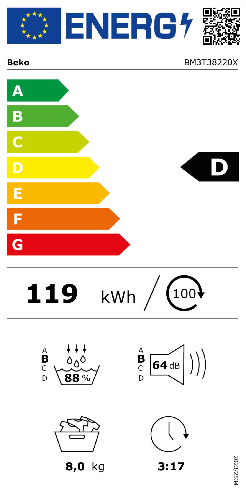 Energieeffizienzklasse: 