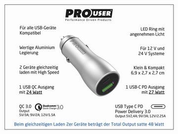 PROUSER PROUSER Dual KFZ USB-Lader 20167, 48 W, (QCPD1B) USB-Ladegerät
