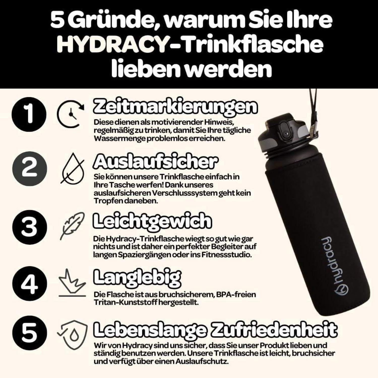 LuxusKollektion Trinkflasche Trinkflasche Fruchteinsatz BPAfrei 500mL - Schnelltrink Space Greu