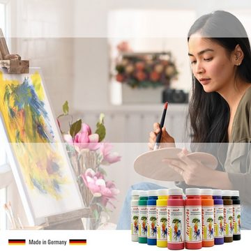 creative malmit® Acrylfarbe Acrylfarbe 10er Set je 250 ml Künstler Acrylfarben Malfarben, seidenmatt