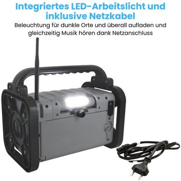 Soundmaster DAB80 Baustellenradio DAB+ Bluetooth Akku IP44 spritzwassergeschützt Baustellenradio (DAB+, MW, PLL-UKW, FM, AM, Baustellenradio, ABS-Gehäuse, IP44 Spritzwasserschutz)