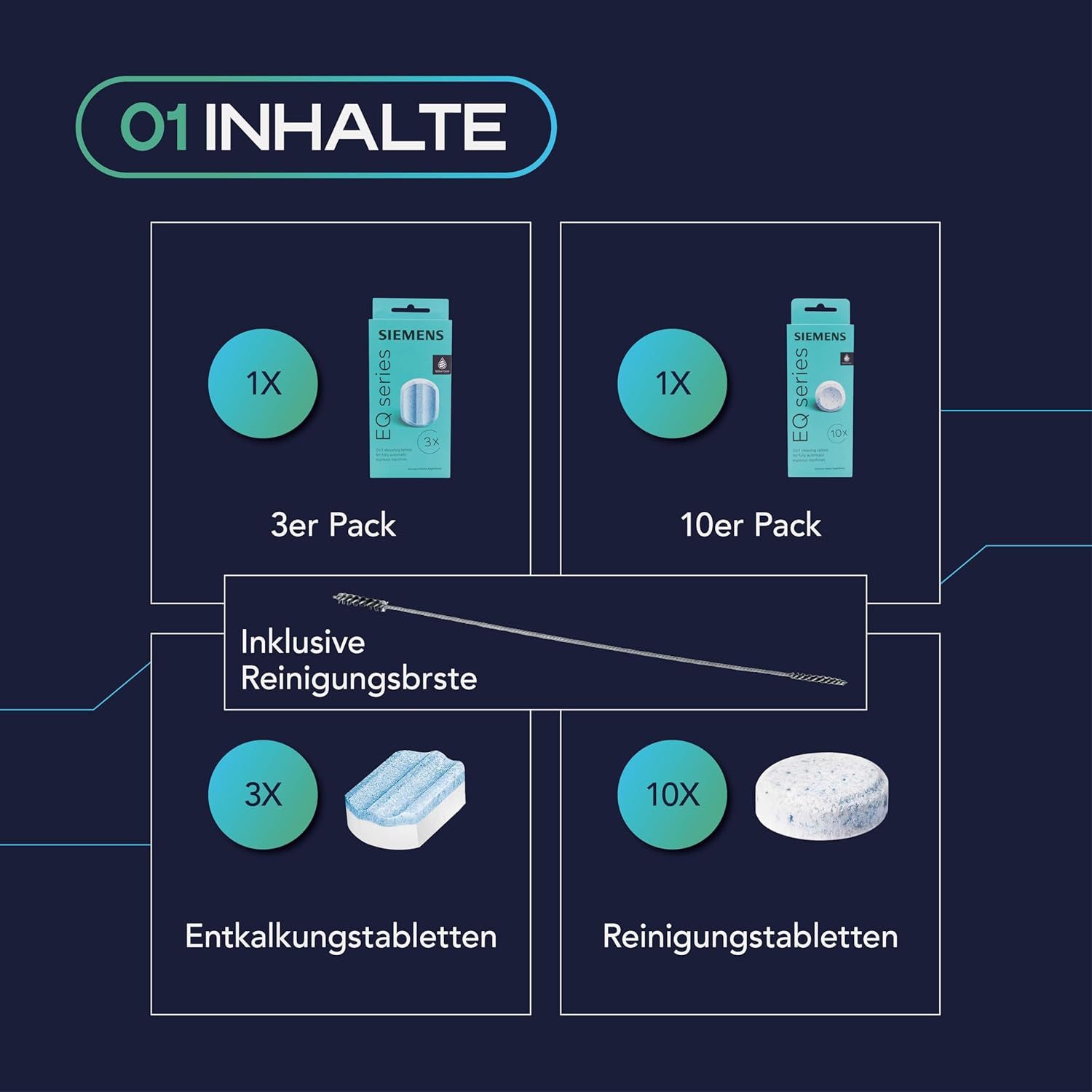 SIEMENS 10x Reinigungstabletten & 3x Entkalkungstabletten + Bürste Pflegeset (MEISTERZWECK4U, [- TZ80001 + TZ80002 Reinigung, Entkalkung + Bürste Pflegeset)