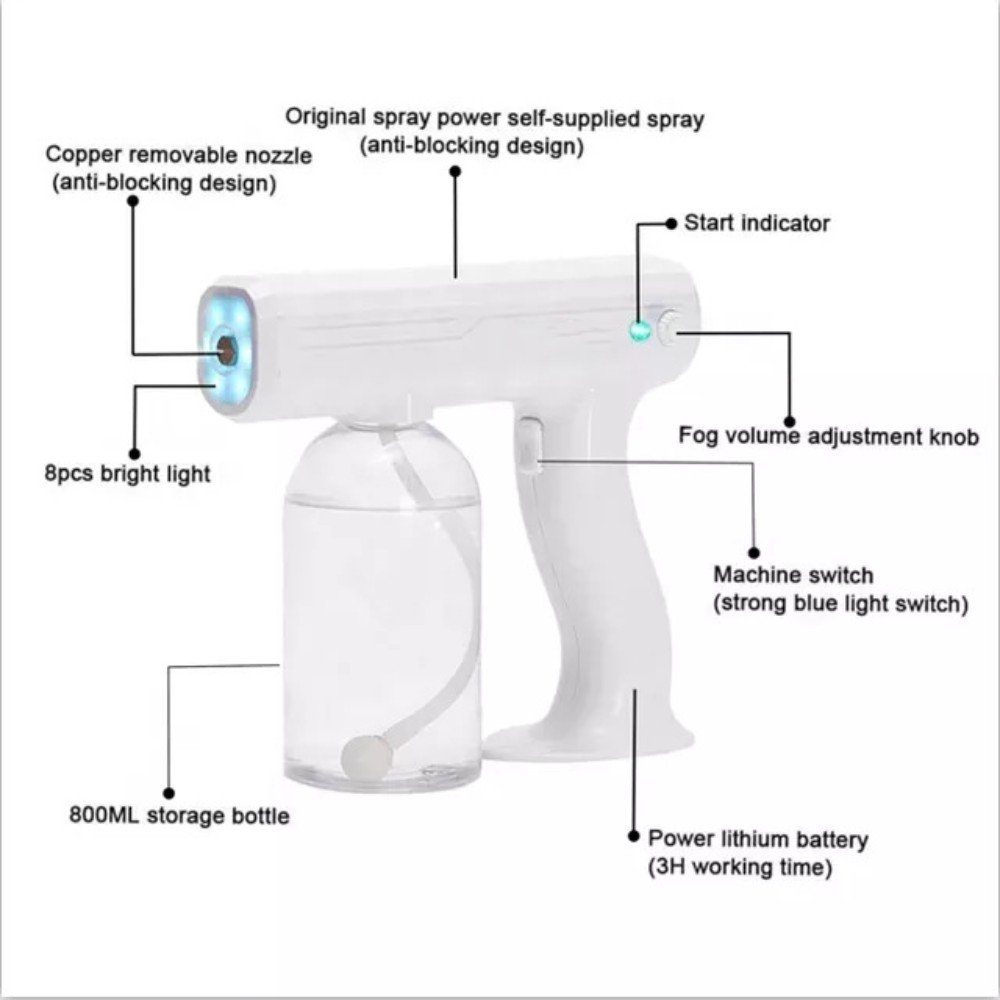 UVC-Desinfektionsgerät Handsprühgerät USB-Sterilisierspray Sprühgerät, Wiederaufladbares autolock