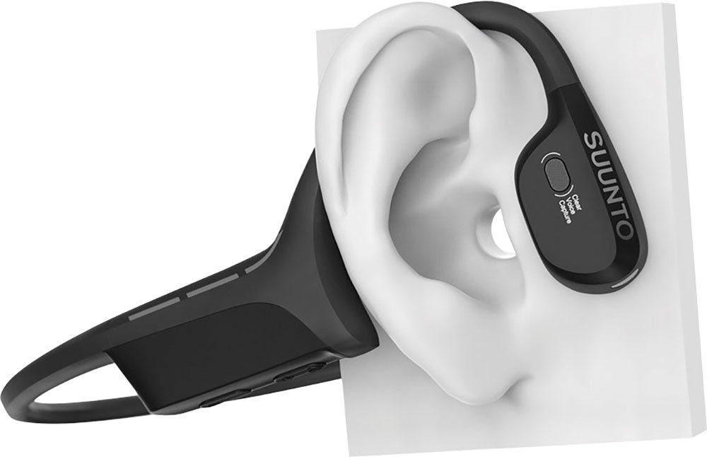 Suunto Bluetooth) Wing Sport-Kopfhörer (Geräuschisolierung, black