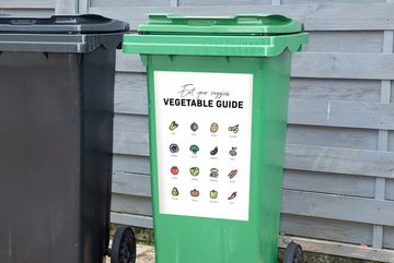 MuchoWow Wandsticker Lebensmittel - Gemüse - Küche - Lebensmittel (1 St), Mülleimer-aufkleber, Mülltonne, Sticker, Container, Abfalbehälter