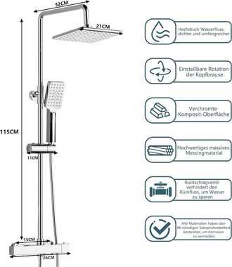 MORADO Duschsystem Bemühung um ein angenehmes Kundenerlebnis, Dushcharmatur komplettset,Regendusche mit Armatur,Duschset Thermostat