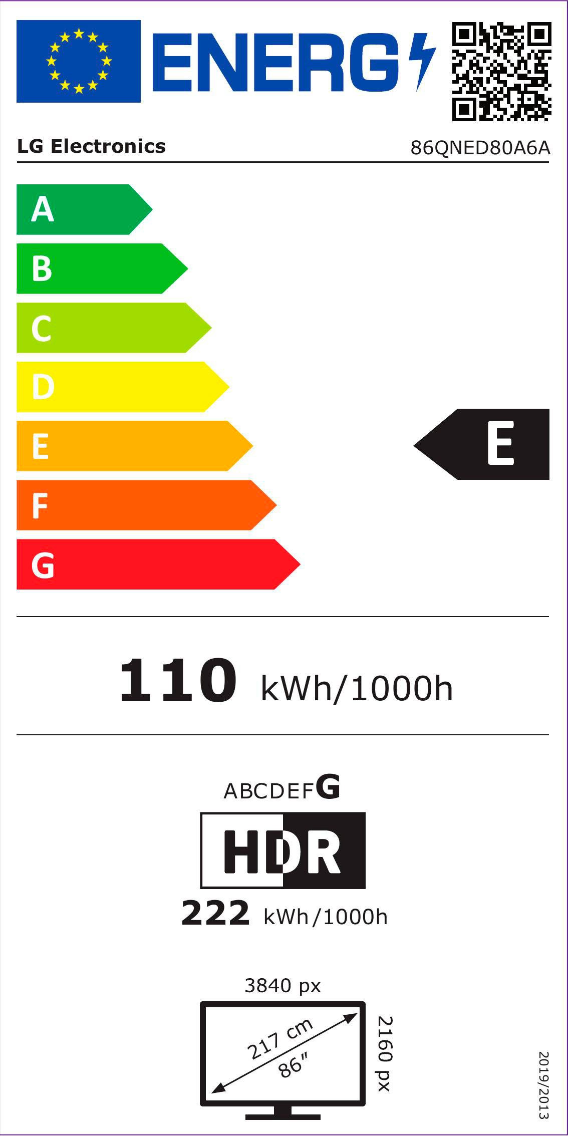 Energieeffizienzklasse: 