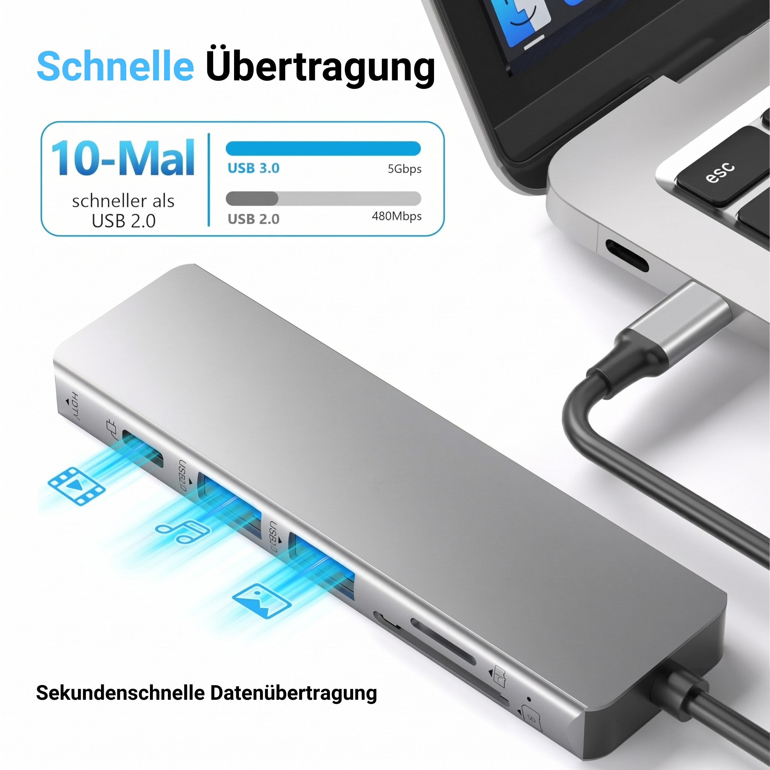 PlugUp Laptop-Dockingstation USB-C Multiport 6 in 1 Adapter 4K HDMI USB 3.1 USB-C microSD & SD-Slot, Universell kompatibel mit macOS, Windows und Linux