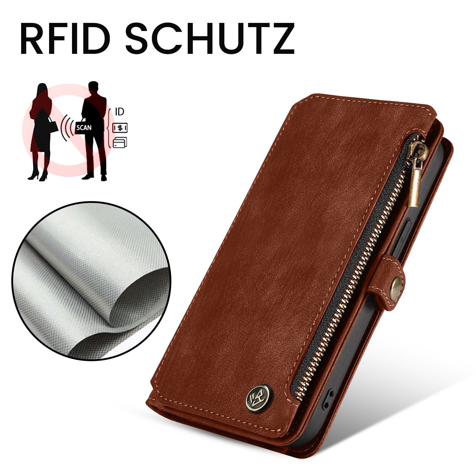 Tec-Expert Handyhülle Geldbörse Hülle mit RFID Schutz für Apple iPhone 17 Pro Max, Klapphülle Cover Case mit Kartenfach Geldfach Münzfach – Bild 2 von 5