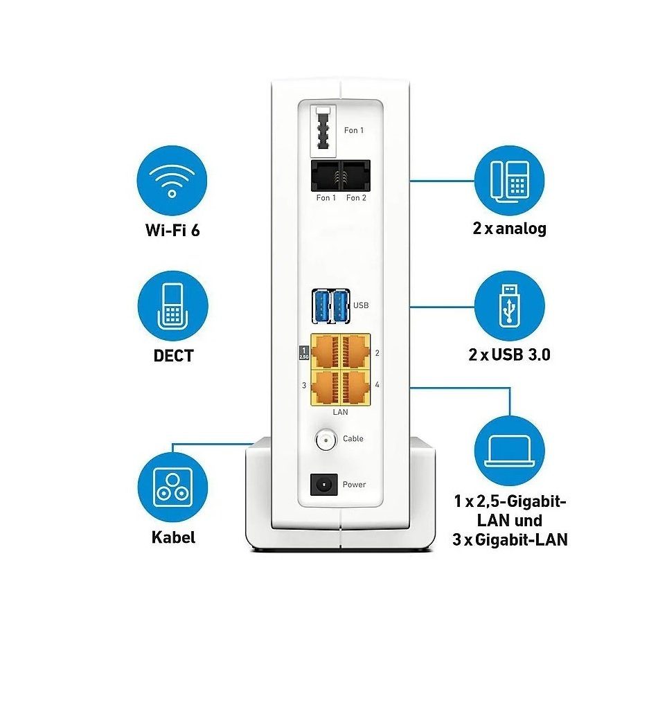 2,5 6690 USB 3.0 FRITZBOX 2x NAS Mesh Kabelmodem - Gigabit-LAN, Cable 2.4 WLAN-Router, GHz AVM 5 WiFi 6 GHz,