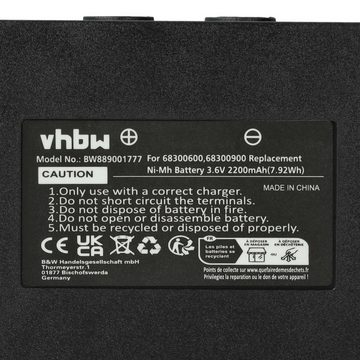 vhbw Ersatz für Hetronic 900, 68300900, 68300600, HE900 für Akku NiMH 2200 mAh (3,6 V)