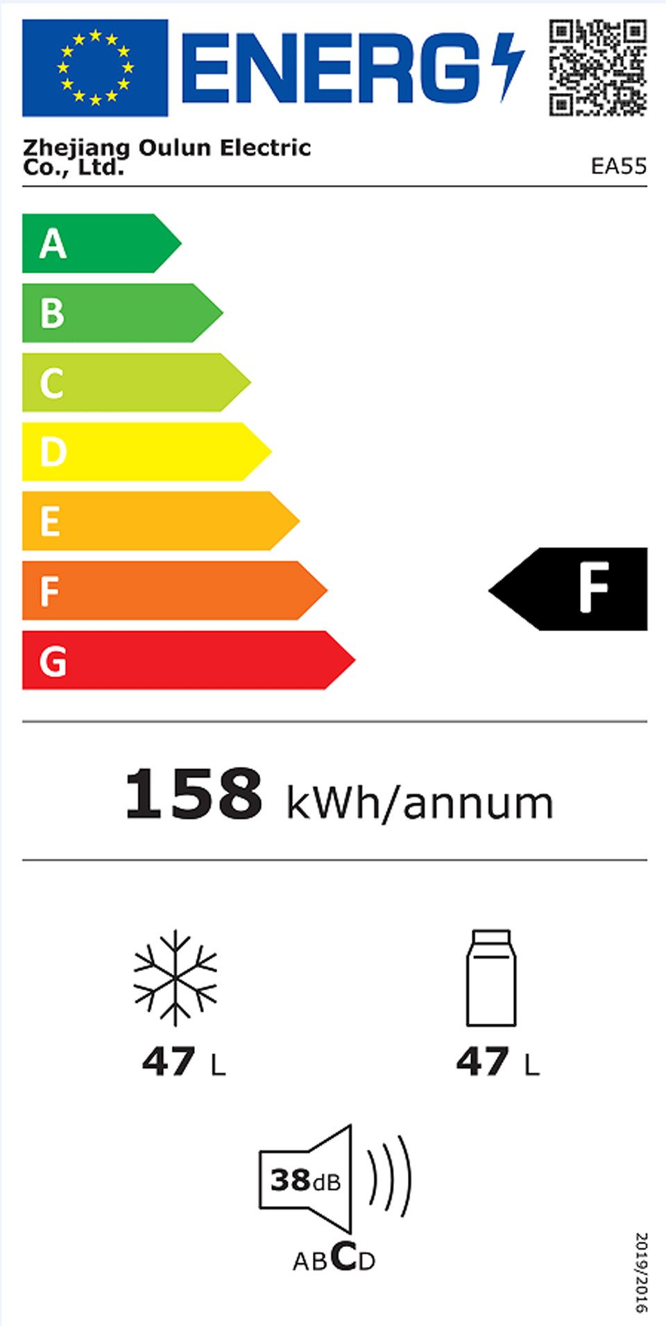 Energieeffizienzklasse: 
