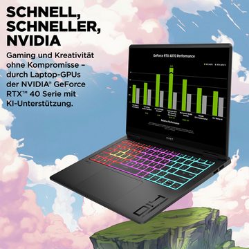 HP OMEN 14-fb0098ng Gaming-Notebook (35,6 cm/14 Zoll, Intel Core Ultra 9 185H, GeForce® RTX 4070, 2000 GB SSD)