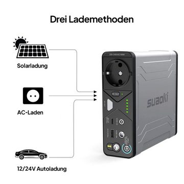 BLUETTI Stromerzeuger Tragbare Powerstation G100, 27000mAh/100W, 0,10 in kW, (27000mAh Powerbank, Batterie für Road Trip, Off-Grid, Stromausfall), 100W AC-Ausgang (150W Peak), USB-C, USB-A