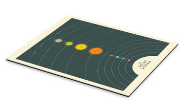 Posterlounge XXL-Wandbild Jazzberry Blue, Solarsystem (Englisch) I, Kinderzimmer Grafikdesign