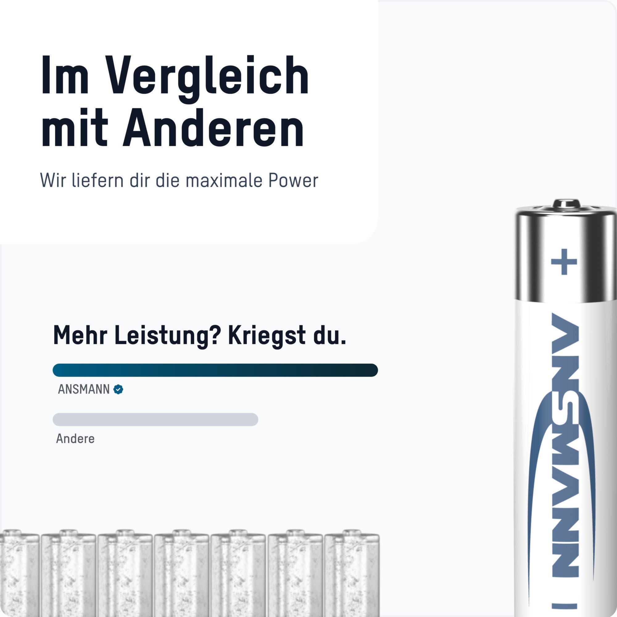 ANSMANN AG Batterien AAA 40 Stück, Micro Batterie für Lichterkette, Spielzeug Batterie