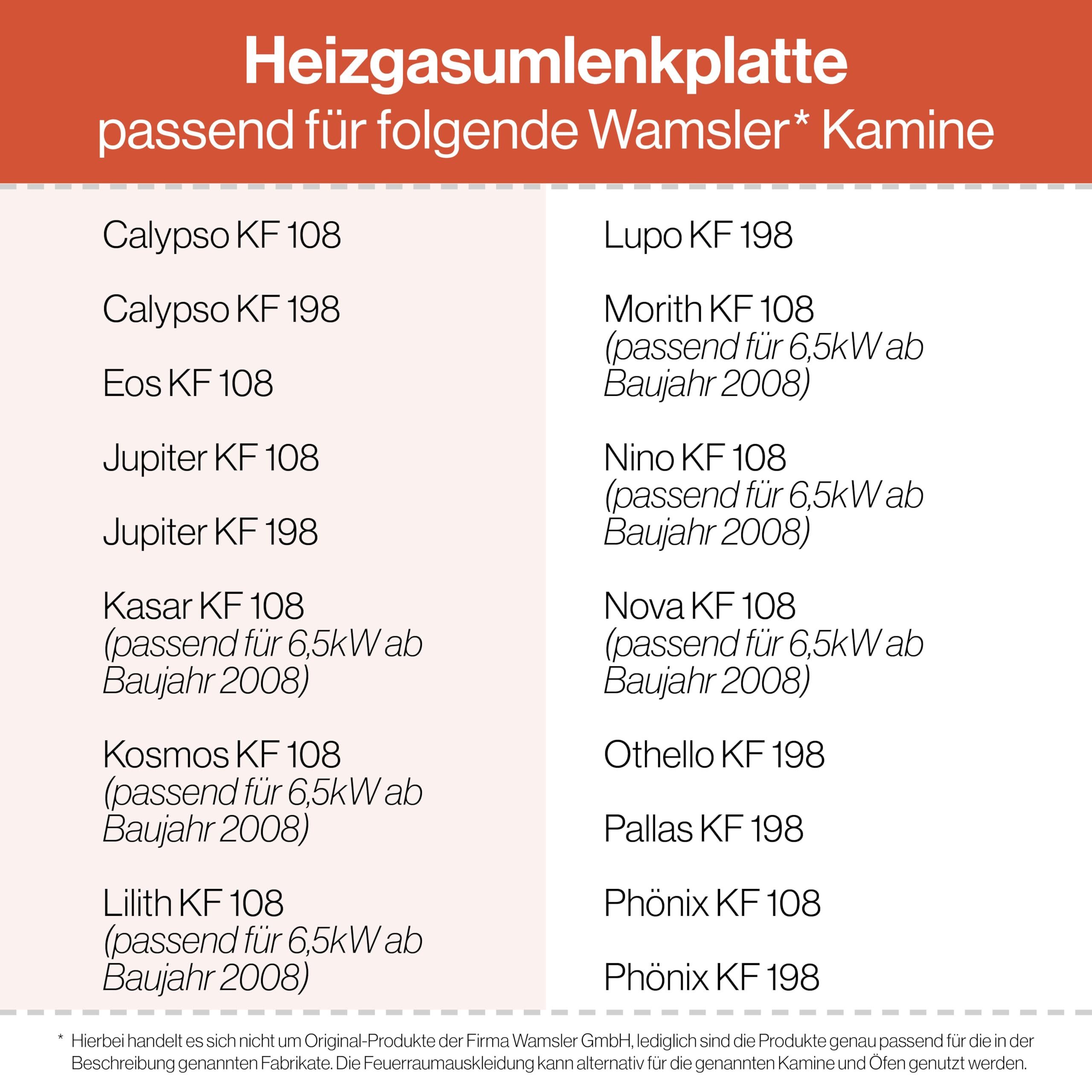 Feuerfest 123 GmbH Feuerraumplatten Heizgasumlenkplatte 415x200x30mm (Schamotte) passend für Wamsler**, feuerfest & hitzebeständig - Kamin Ofen Zubehör – Bild 2 von 5