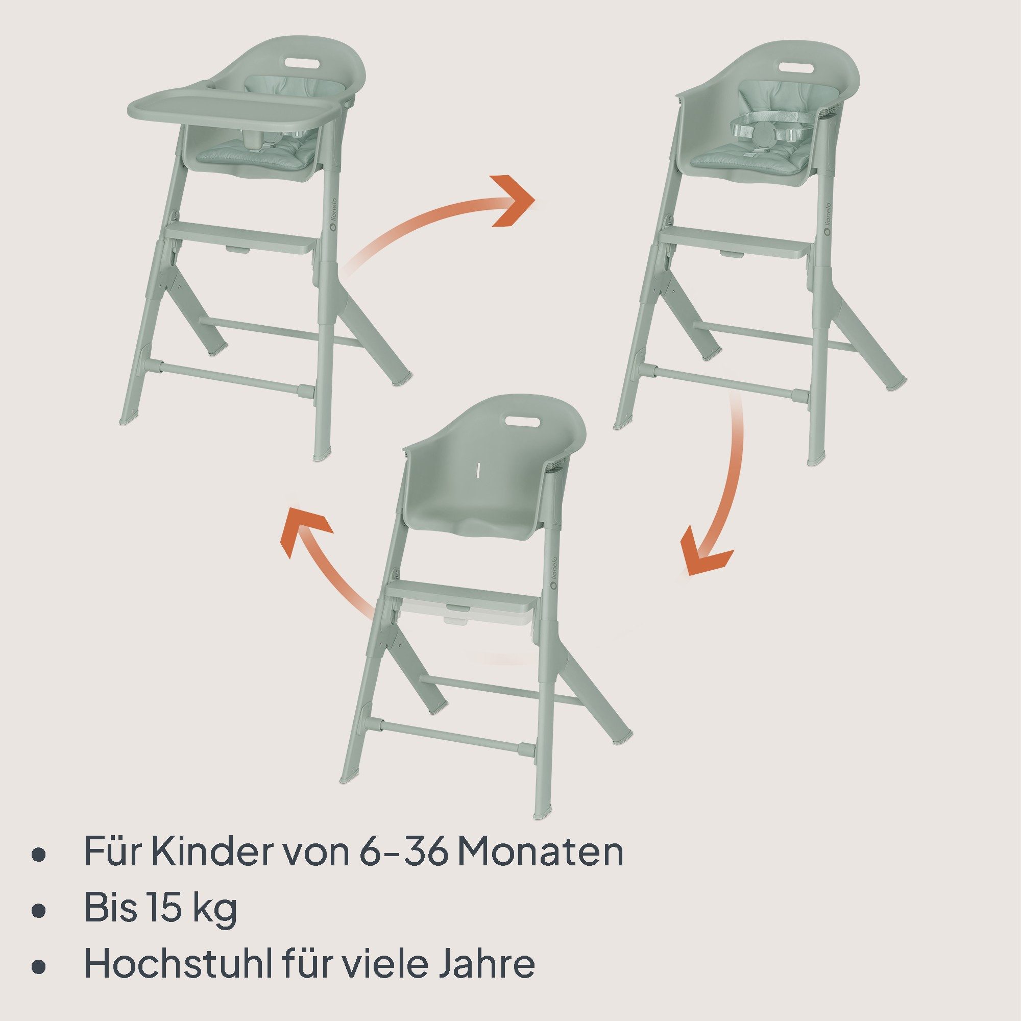 lionelo Hochstuhl BENY (Set), Verstellbare Fußstütze / 2 Stufen / leicht zu reinigen