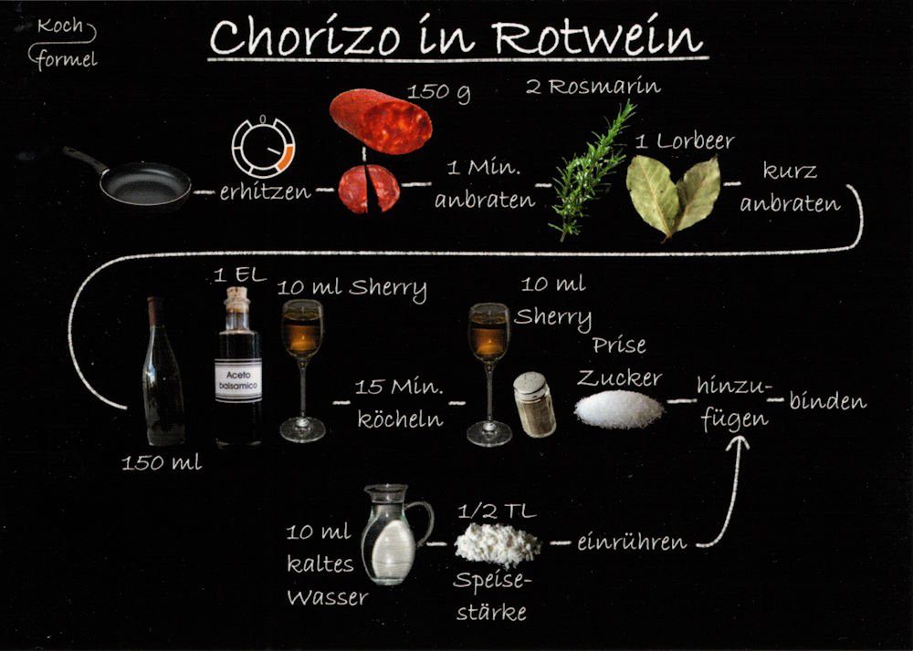Postkarte Rezept- "Spanische Rezepte: Chorizo in Rotwein"