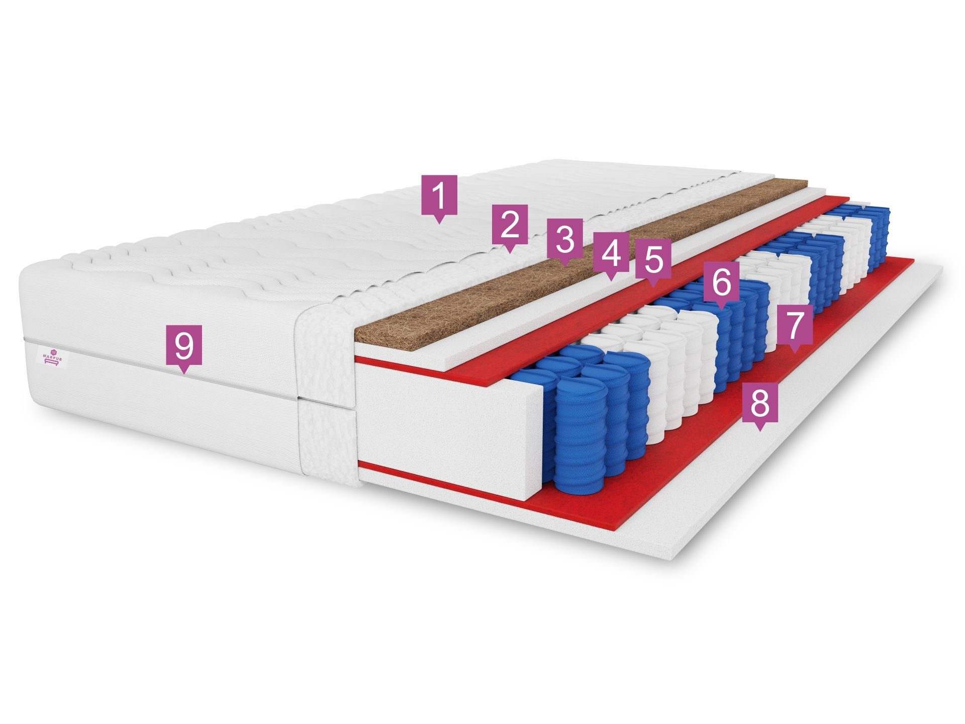 Taschenfederkernmatratze Salsa Kokos, H3, MARPUR, 19 cm hoch günstig online kaufen