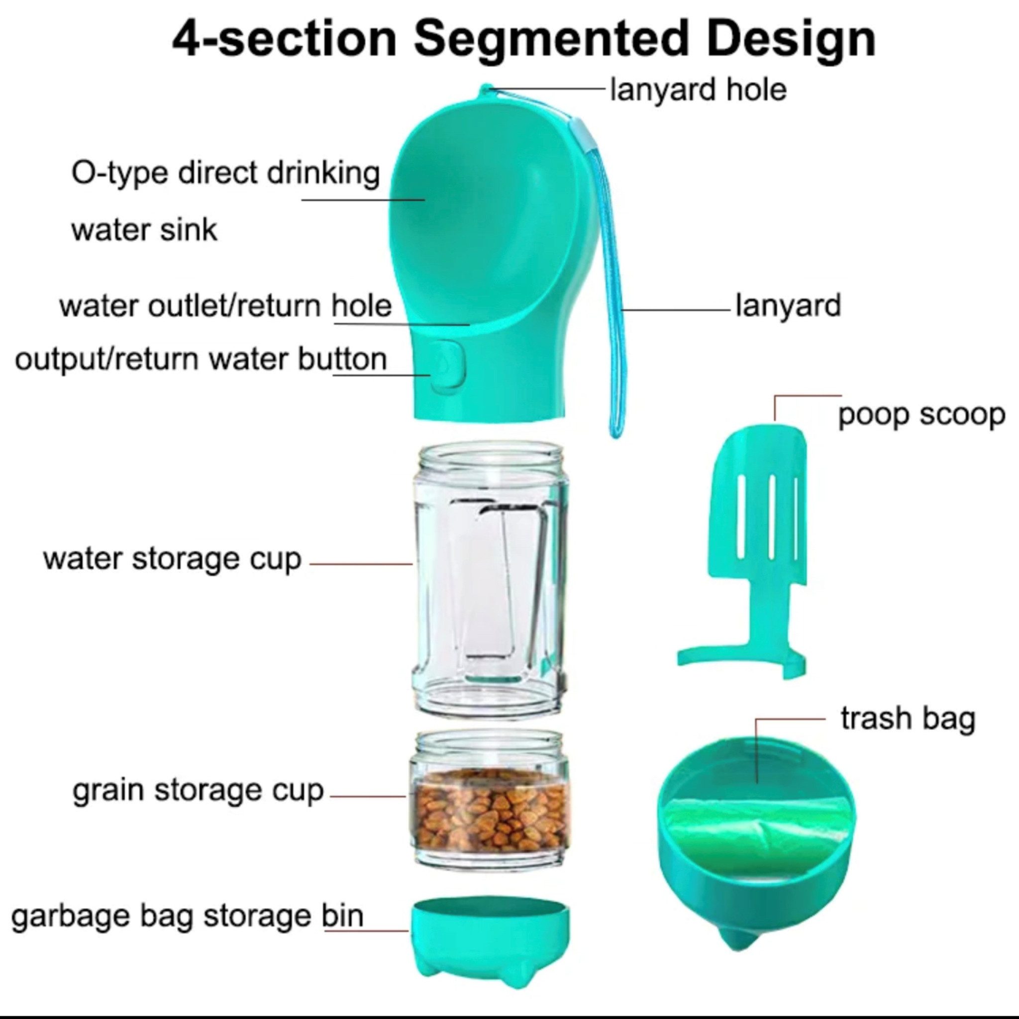 Bäll Reisenapf Hunde Trinkflasche Wasserspender mit günstig online kaufen