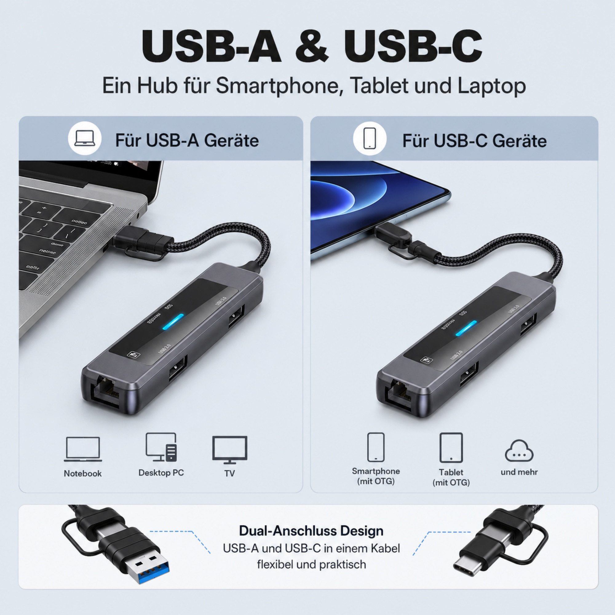 ibettertec 5-in-1 USB 3.0 Hub mit RJ45 Ethernet Adapter, USB-A & USB-C, SD/TF USB-Adapter Kartenleser, 100 Mbit/s, kompakter Multiport Adapter für Laptop zu Tab – Bild 5 von 5