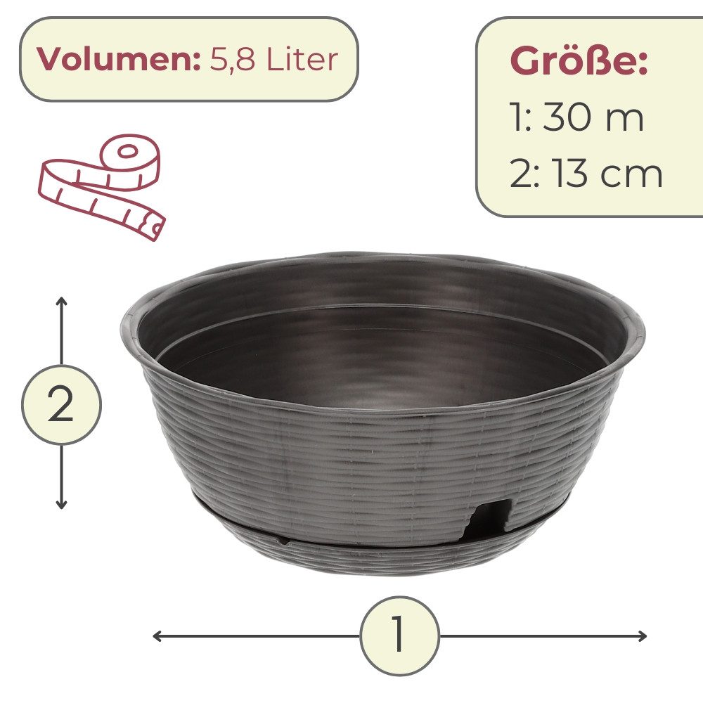 GarPet Pflanzschale Pflanzschale Rund mit Untersetzer Blumenschale Kunststoff Grabschale