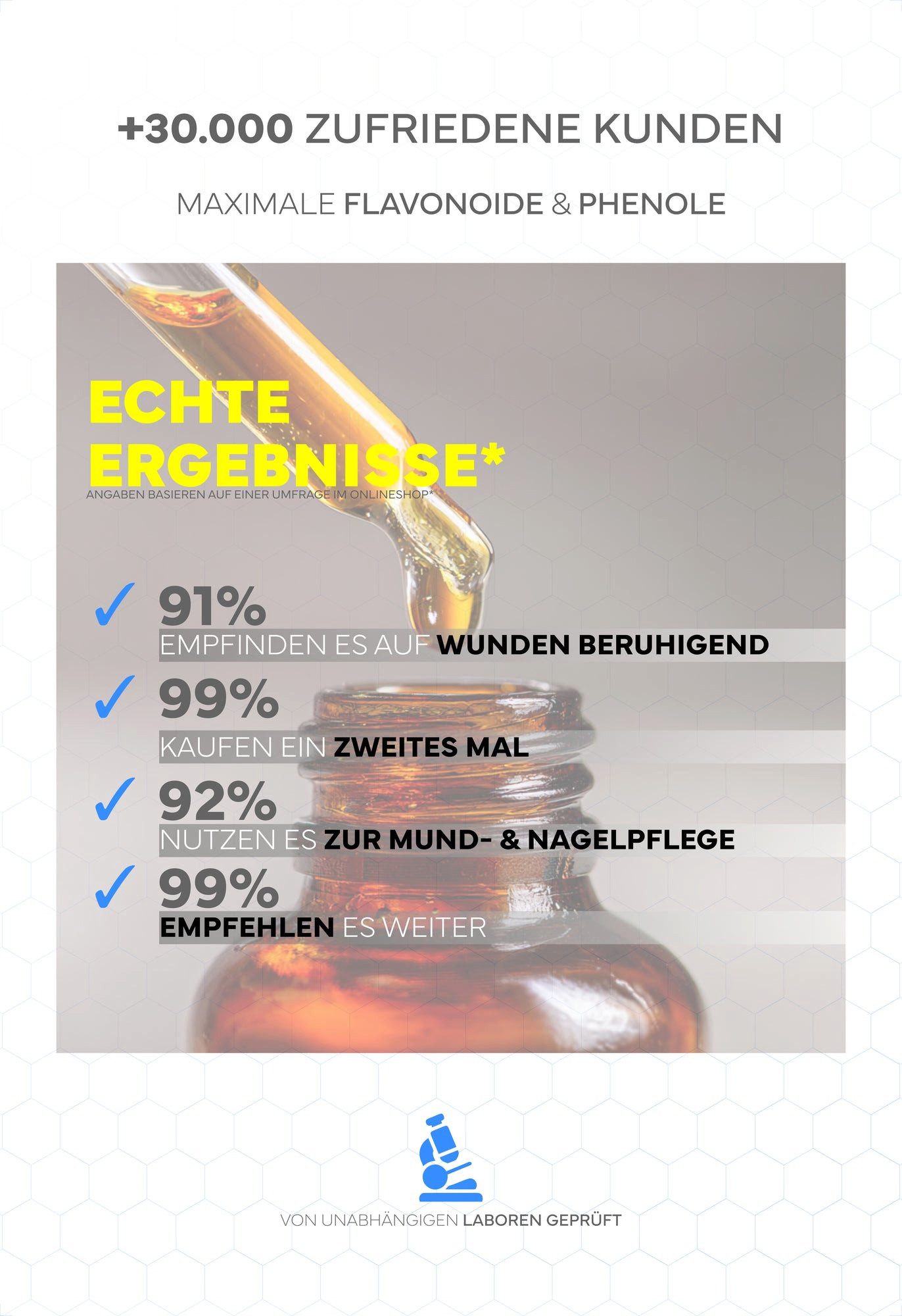 NATURE NATION Körperpflegemittel BIO Propolis Tropfen 40% – Tinktur in Imkerqualität Packung