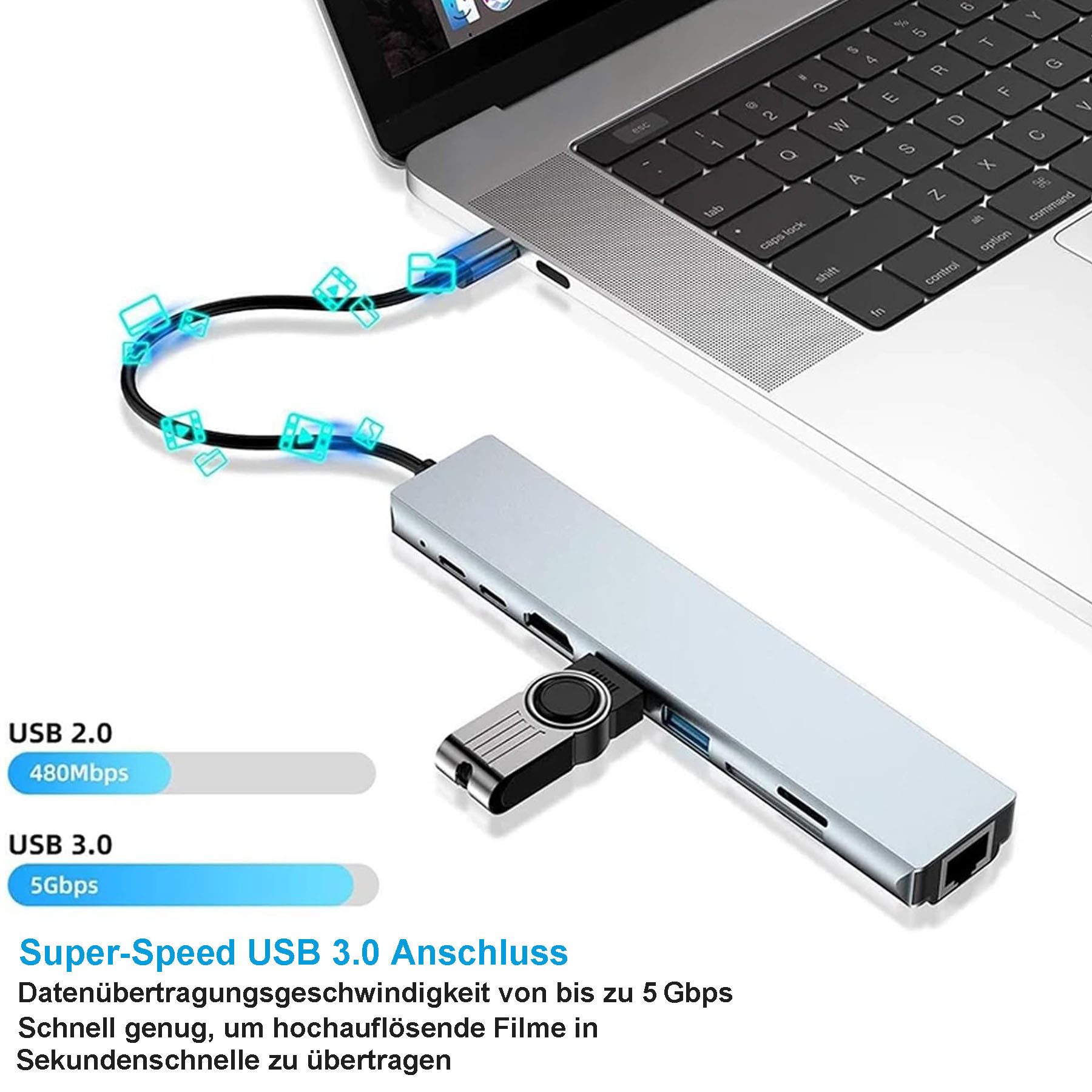 Senmudi USB-Verteiler 8-IN-1 USB C Hub, Typ-C Multiport Adapter mit Ethernet, USB Hub 3.0 (SD/TF-Player,D 100W,4K HDMI,100gbps,5 Gbps Übertragungsgeschwindigkeit, Multiport Typ C für MacBook Air Pro, iPad, iPhone 15 16, Windows PC), für MacBook, iPad, Chromebook, Huawe1, Dell XPS, HP, Samsung