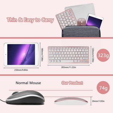 KeautFair Komfortables Design,Lange Akkulaufzeit bieten optimale Flexibilität Tastatur- und Maus-Set, Erleben Sie Effizienz ohne Verzögerungen dank der 2,4-GHz-Technologie