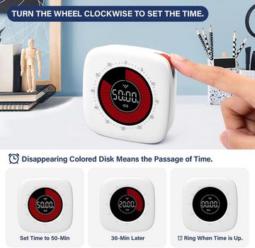 BlingBin Kurzzeitmesser 60 Minuten Visueller Timer Leiser Countdown Timer Wiederaufladbarer Timetimer mit 4 Alarmmodi für Kinder und Erwachsene