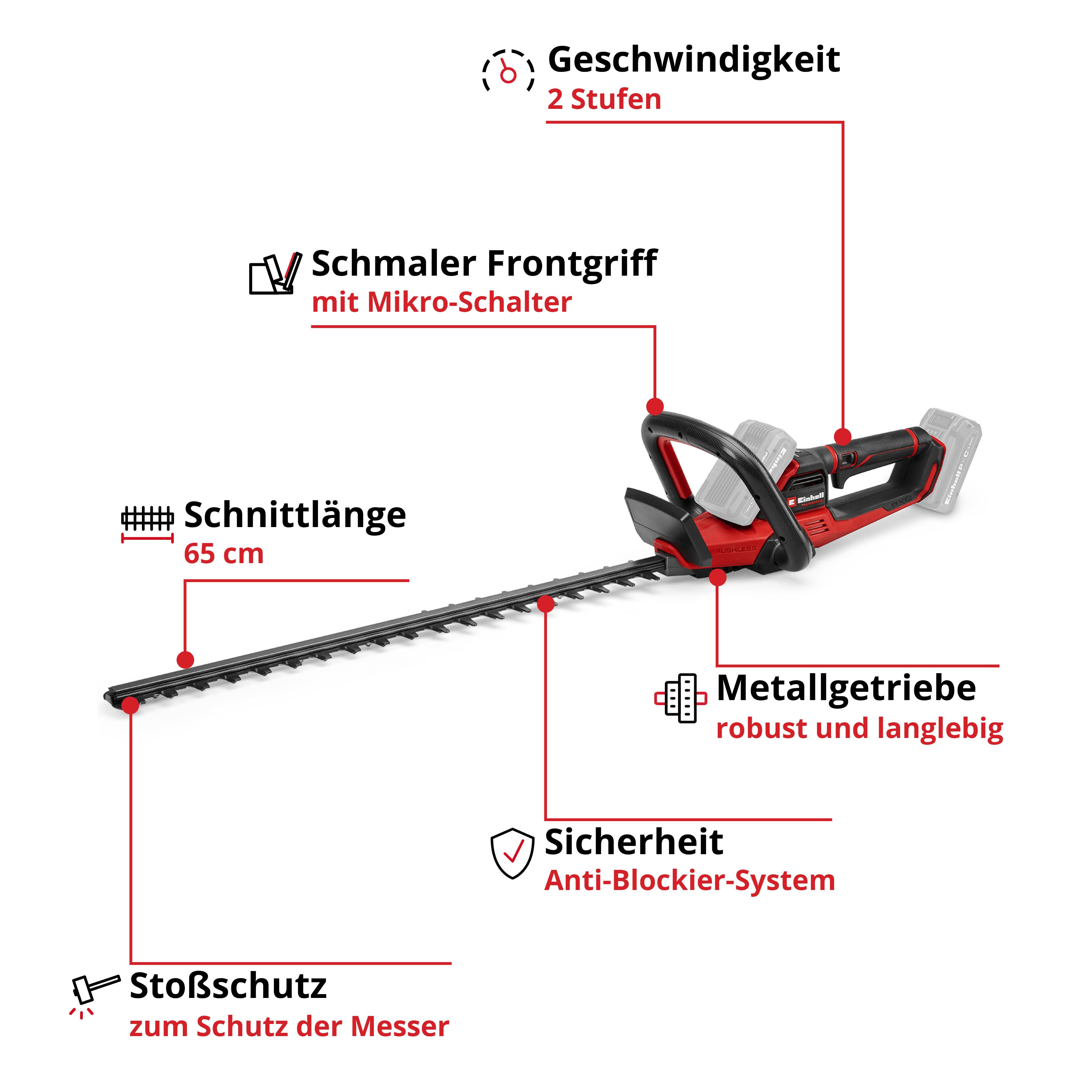 Einhell Akku-Heckenschere GP-CH 36/65 Li BL-Solo, ohne Akku und Ladegerät