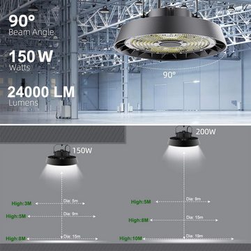 MODLICHT LED Arbeitsleuchte LED Hallenbeleuchtung UFO Highbay Hallenstrahler 150W 25500lm IP65, Kaltweiß, Werkstatt Industrielampe Hallenleuchte