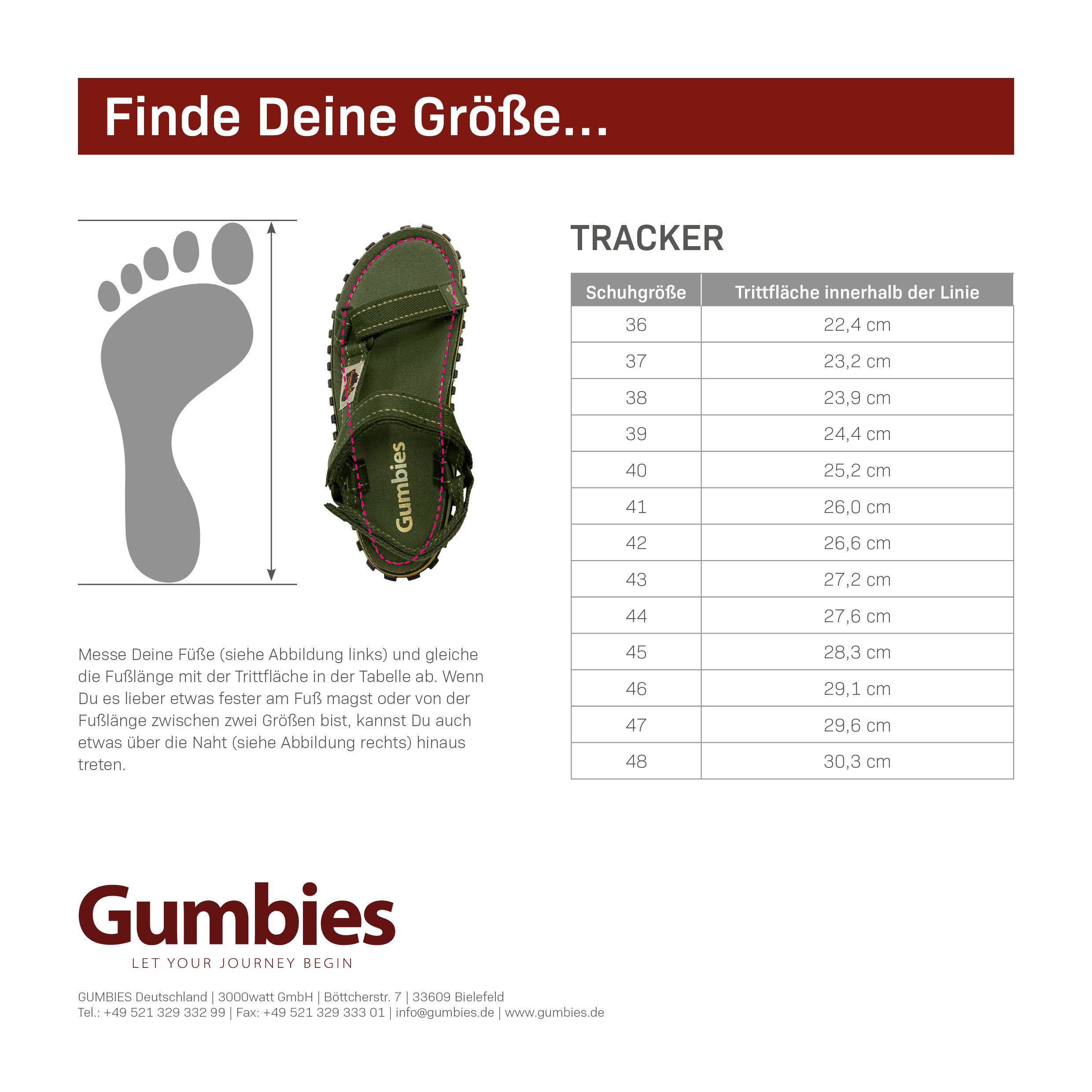 Gumbies Tracker in Black Sandalette Hergestellt aus recycelten Materialien