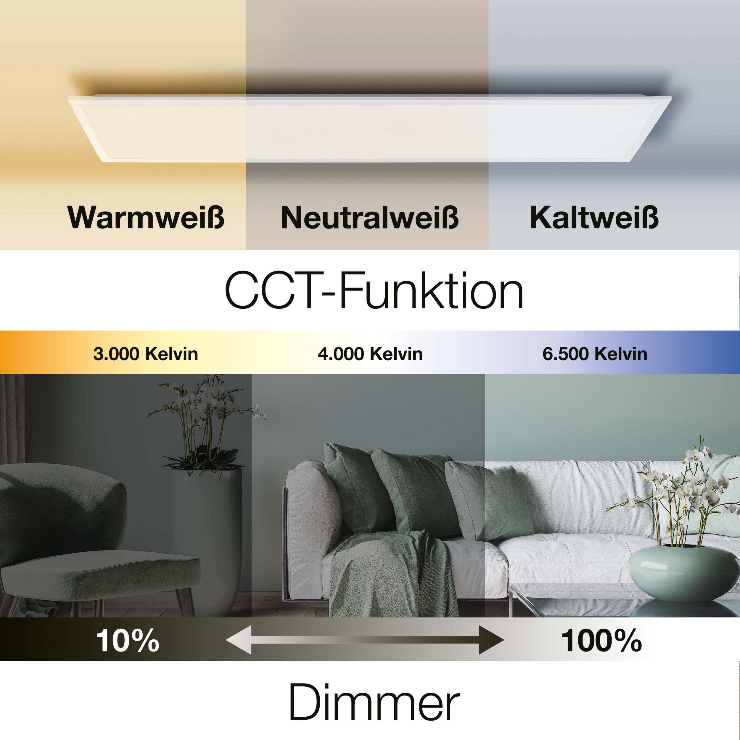 Lightbox LED Panel, CCT - über Fernbedienung, LED fest integriert, warmweiß - kaltweiß, LED Deckenaufbau-Paneel, 120x30 cm, 4200 lm, dimmbar, 3000-6500K, weiß